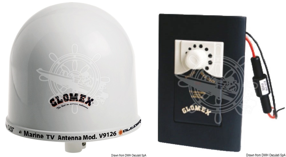 GLOMEX Omnidirectional TV Antenna V9126 with 20m Coaxial Cable | eBay